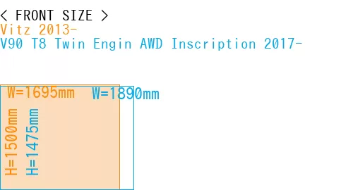 #Vitz 2013- + V90 T8 Twin Engin AWD Inscription 2017-